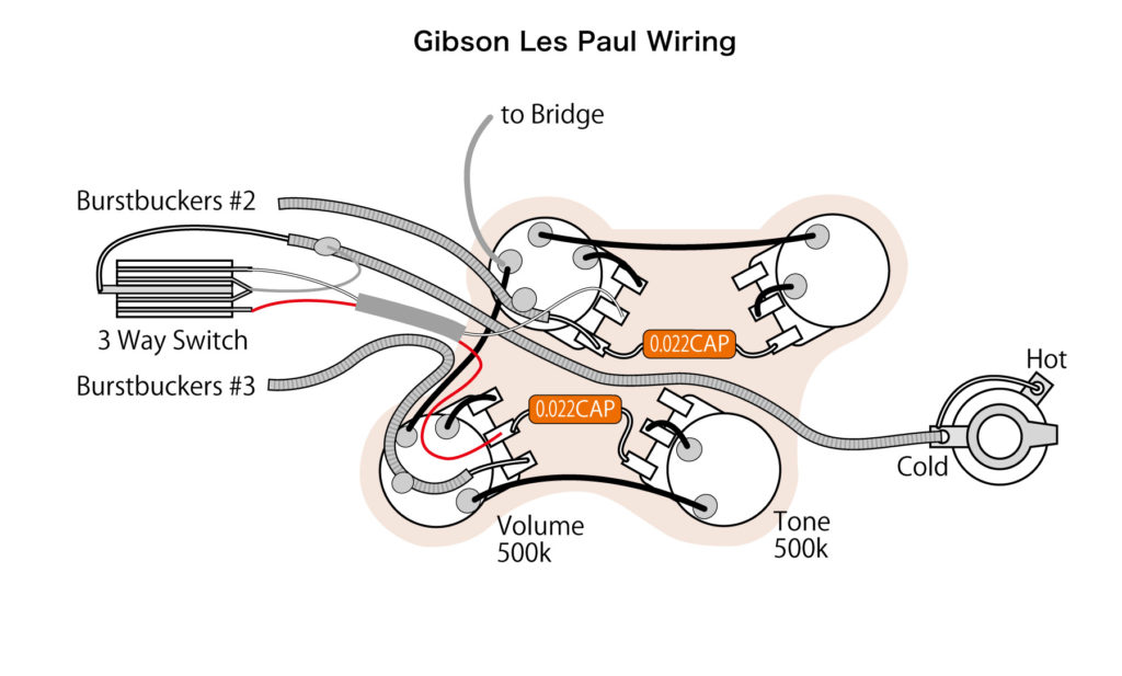 Gibson Les Paul Standard 50s 2006 Burstbucker Burst Bucker Pro ウェイトリリーフ 実体配線図 wiring
