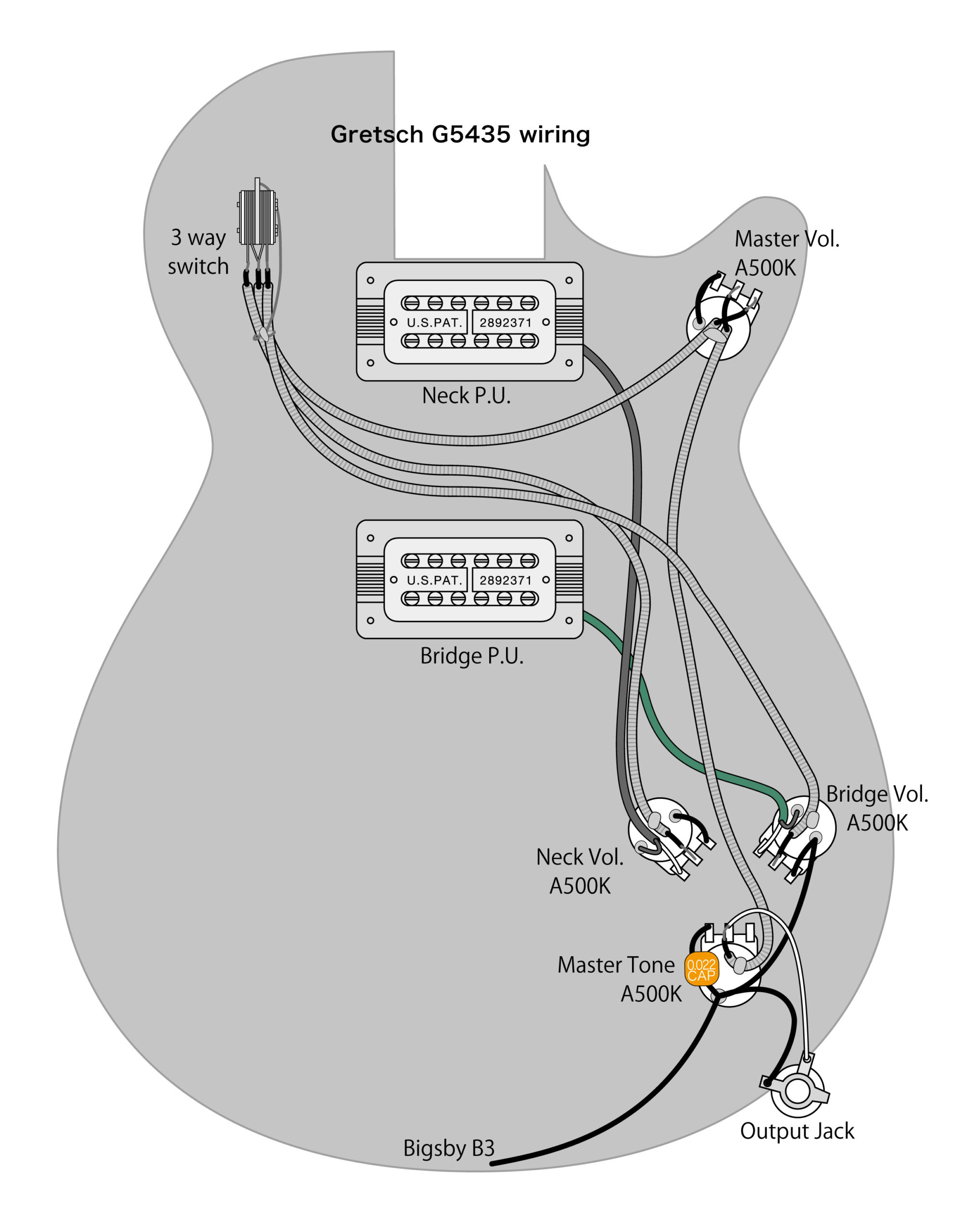 Gretsch Electromatic G5435 Pro Jet 6128 TV Jones Classic Plus Filter Tron Bigsby B3 グレッチ 改造 Sperzel Blacktop Filter Tron ナット交換 wiring　実体配線図