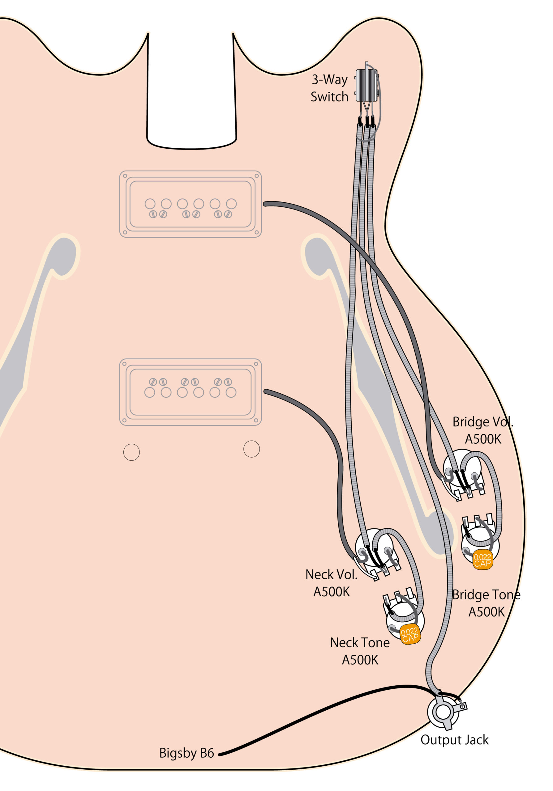 Fender Coronado 1967 Chery Red Candy Apple Red '60s ピックアップの取り付け wiring Gretsch Dynasonic