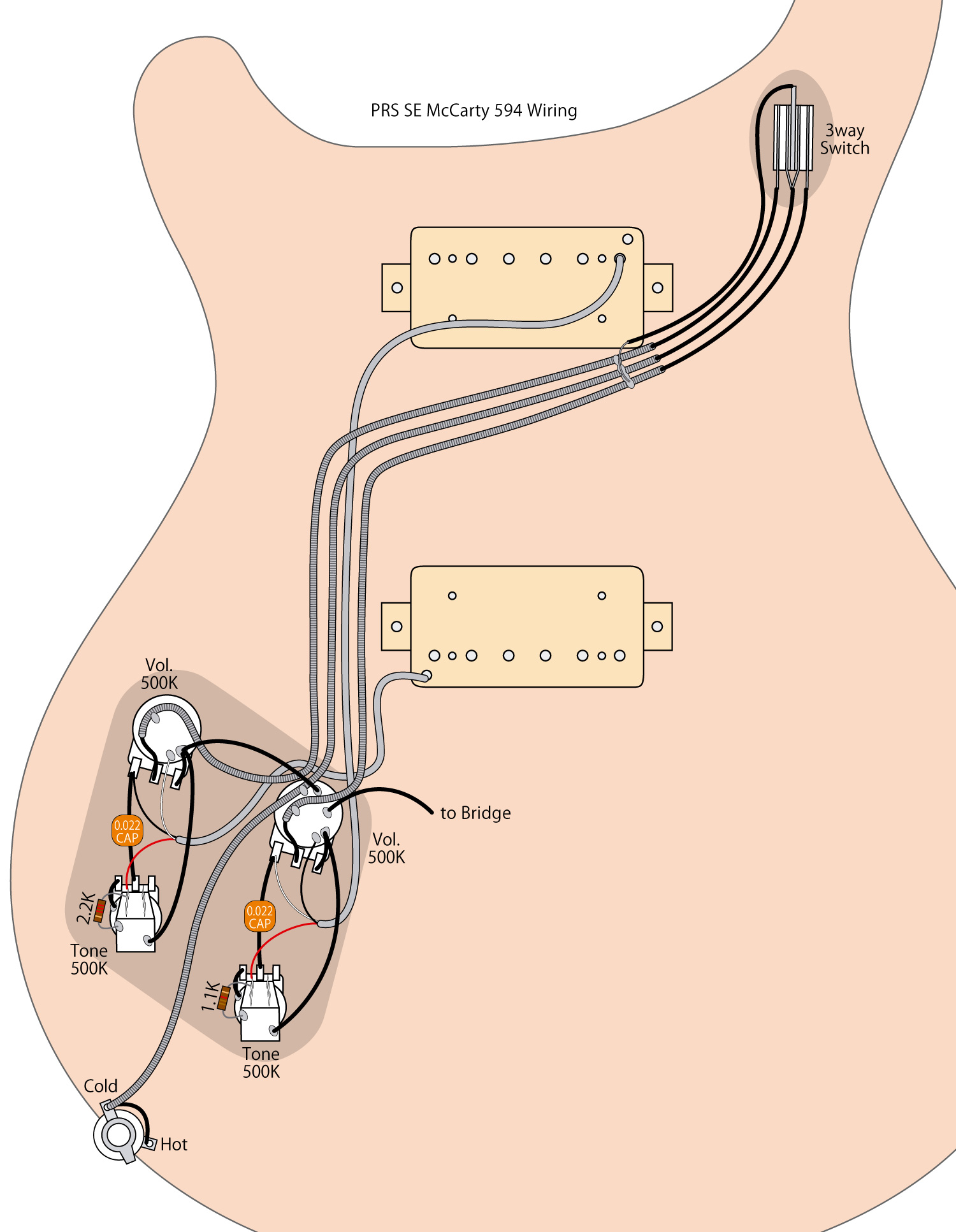 PRS SE McCarty 594 Double cut Singlecut 2023 Faded Blue Gibson Les Paul 実体配線図 wiring ピックアップ交換